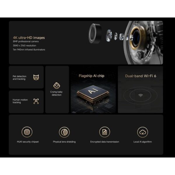 6941812799390-3 Xiaomi Smart Camera C700